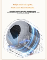 Litière pour chat automatique intelligente de haute qualité, écologique, 65L, super grande, autonettoyante, électrique, pour éliminer les odeurs
