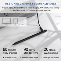 2024 nouveauté ID706-P4 soyeux lisse expérience Texture originale en alliage d'aluminium écran tactile stylet stylo crayon pour tablette Ipad