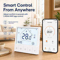 Termostato Inteligente para Calefacción por Suelo Radiante, OEM, ODM, CE, RoHS, Controlador de Temperatura para Calderas HVAC, para Europa