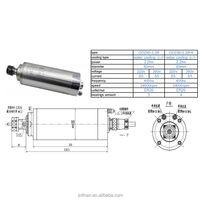 Kit d'inverseur de moteur VFD, moteur de broche CNC 2,2 kW, refroidi par eau, broche de routeur CNC pour machine-outil de fraisage CNC, outils de broche