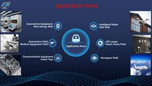 ЧПУ обработанные детали 304/316 нержавеющей стали нестандартные детали, токарные детали из нержавеющей стали, токарные детали с ЧПУ - Product Image 5