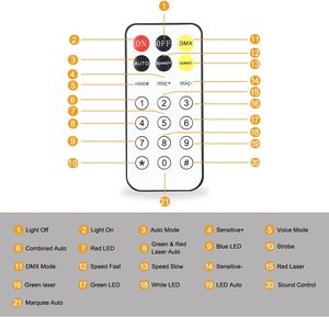 <span class=keywords><strong>4</strong></span>-in-1 RGBW 50W LED luce Laser stroboscopica DMX telecomando farfalla Disco Club feste luci per DJ - Product Image 5