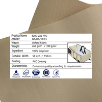 Wasserdichter 420D Eng Gewebter 2x2 PVC Oxford Stoff 100% Polyester Gepäckorganizer Komprimierbare Packwürfel