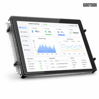 7 Zoll Industrielles LCD-Display-Panel Kapazitiver Touchscreen 1024x600 Auflösung 16:9 Breitformat für Fabrikautomatisierung mit VGA