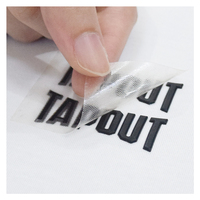 2024 Offre Spéciale Logo personnalisé effet élevé marque 3D caoutchouc Silicone transfert de chaleur étiquette vêtement autocollant pour T-Shirt