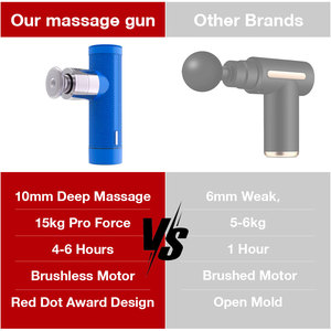 Q2175 Barang Terlaris 100% Teruji Sepenuhnya Motor Tanpa Sikat untuk Pijat Jaringan Dalam Empat Kepala Alat Pijat Tubuh Pengiriman Cepat - Product Image 3