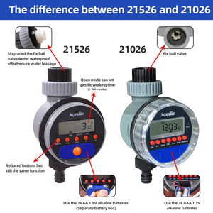 เครื่องตั้งเวลารดน้ำต้นไม้พลาสติก WiFi ระบบน้ำหยดในสวนสปริงเกอร์พร้อมเซ็นเซอร์สำหรับร้านค้าออนไลน์ - Product Image 4
