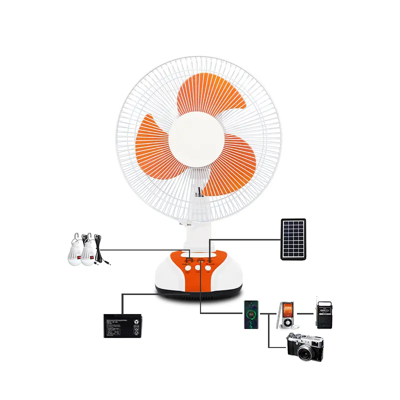 Easypower 12-16 PULGADAS Fuente de fábrica barato Mesa de batería ventilador de panel solar ventilador solar recargable con panel y batería