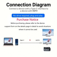 Cable USB C a HDMI para Oficina en Casa, 6FT 4K60Hz, Cable de Alta Velocidad Tipo C a HDMI 2.0 para MacBook, iPhone 17, 16 Pro Max, iPad, Galaxy