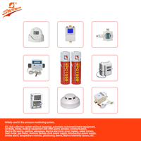 Kapasitor Baterai Isi Ulang SUNMOON HPC1550 4V untuk Meter Air Pintar dan Pelacak GPS