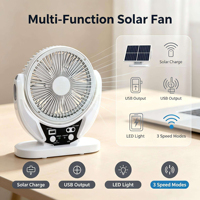 Ventilateur de circulation d'air solaire multifonction rechargeable par USB, pour bureau, mur, sol, maison, refroidissement