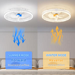 Ventilateur de plafond ultra-fin moderne, design à 7 pales, LED dimmable 3000K-6500K, moteur DC 6 vitesses, télécommande par application - Product Image 2