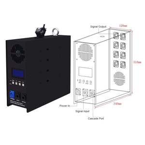 Clen ánh sáng sân khấu điều khiển CL-804PS 8Port Led điều khiển với 1400 Wát điện/24V offline điều khiển hỗ trợ SPI artnet và DMX - Product Image 6