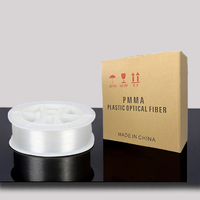 Source de lumière LED Kingshowstar 0,75/1,0/1,5/2,5/3,0 mm, plafonds en plastique PMMA, rouleaux de fibres optiques LED avec éclairage d'extrémité