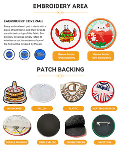 Patch brodé thermocollant fait main, motifs émoticônes de dessins animés (joie, colère, tristesse, bonheur) en cercle, pour vêtements et sacs - Product Image 3