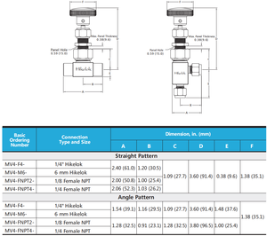 Мини игольчатый клапан с регулирующим углом потока, 6 мм трубчатый фитинг дозирующих клапанов - Product Image 5