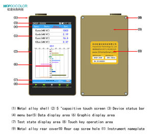 OHSP350UV 신제품 휴대용 UV 분광계 230-850nm <span class=keywords><strong>CCD</strong></span> 분광 방사 측정기 - Product Image 4