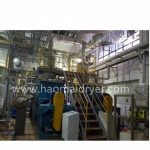 <span class=keywords><strong>Mixer</strong></span> Beton Horizontal <span class=keywords><strong>Ribbon</strong></span> Industri <span class=keywords><strong>WLDH</strong></span> 4 kW 220-480V Tingkat Keamanan Tinggi Ukuran Besar untuk Pabrik Manufaktur Makanan & Kimia - Product Image 4