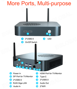 Eglobal-Mini PC AMD 5/7/9 de ocho núcleos, DDR4, 64GB, 512GB, <span class=keywords><strong>MME</strong></span>, 6 puertos USB, portátil, Mini ordenador Win10/Linux - Product Image 2