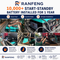 Grosir Pabrik Baterai Lithium LiFePO4 24V 230Ah 5.88kWh IP67 Solusi AC Parkir Truk Kustom RV