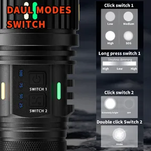 Helius 2024 Mới Nhất Fresnel Ống Kính Siêu Sáng Ánh Sáng Mạnh Mẽ Dài Phạm Vi Loại C Có Thể Sạc Lại Điện Thoại Di Động Zoom LED Đèn Pin - Product Image 5