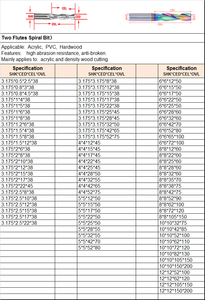 DouRuy Flat <strong>End</strong> <strong>Mill</strong> 2 Flute Spiral Milling Cutter CNC Router Bit Wood Engraving Bit <strong>Carbide</strong> <strong>End</strong> <strong>Mill</strong> - Product Image 6