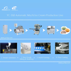 アイスクリーム用製造機を包み込む新しい多機能自動米スイートダイフクダブル充填モチメーカー - Product Image 3