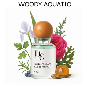 น้ำหอมกลิ่นไม้หอมคลาสสิกคุณภาพสูงแบบกำหนดเอง ขนาด 50 มล. ชุดน้ำหอมน้ำมันธรรมชาติ ติดทนนาน สำหรับคู่รัก - Product Image 5