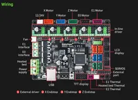 Placa de control de placa base de impresora 3D de código abierto MKS Gen L V2.1 con soporte Marlin Compatible con TMC2209/TMC2208/TMC2208 PCB PCBA