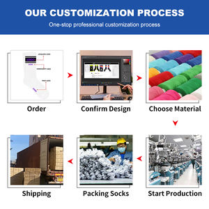 Wholesale <strong>Novelty</strong> Colorful Funky Pattern Short <strong>Men</strong> Funny Happy Cotton Comfortable Low Cute Ankle Casual <strong>Socks</strong> - Product Image 6