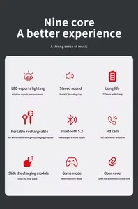 Audífonos Inalámbricos para Juegos 2025, Auriculares <span class=keywords><strong>M88</strong></span> Plus TWS, Sonido Estéreo HIFI, Reducción de Ruido con Micrófono - Product Image 6