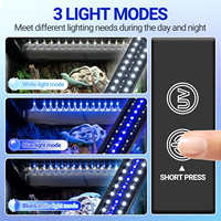 REPTIZOO Lampe LED UVB 10.0 pour reptiles avec variateur d'intensité, ultra-mince et légère, pour dragon barbu et serpent