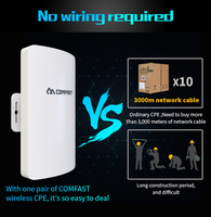 COMFAST Antena WiFi de Largo Alcance para Exteriores de 300Mbps y 5.8GHz, Punto de Acceso, Puente, Configuración con un Clic, Garantía de 12 Meses, Disponible en Stock