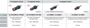 Système de vision logiciel avec capteur de vision authentique CV-X320 CA-NPN20E pour l'inspection de soudures - Product Image 4