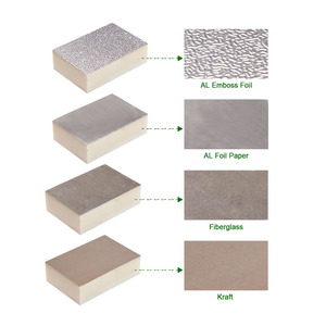 Panneaux GFI - Isolation écologique moderne 10-80 mm, mousse de <span class=keywords><strong>polyuréthane</strong></span> légère PIR PU, mousse rigide pour toiture, entrepôt, extérieur - Product Image 2