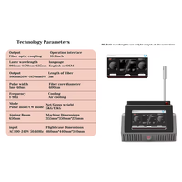 Super Sept. 980nm 1470nm Machine de liposuccion et d'élimination vasculaire LiposAction EndIlifting