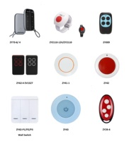 Precio más bajo de fábrica, catálogo de productos, transmisor inalámbrico RF, interruptor de control remoto inalámbrico universal