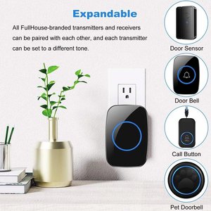 <b>Battery</b> <b>Operated</b> Wireless Remote Control Doorbell Wireless Waterproof Smart Home Doorbell - Product Image 6