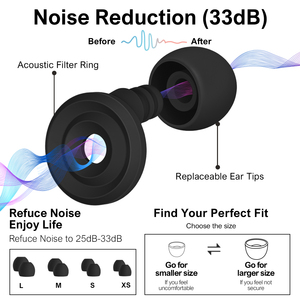 ที่อุดหูแบบใหม่ปี 2025 ลดเสียงรบกวน ป้องกันการได้ยิน ที่อุดหูซิลิโคนกันเสียง สำหรับการนอนหลับ - Product Image 5