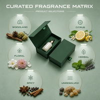 Boîte cadeau personnalisée pour flacon d'huile essentielle de 10 ml en verre, couvercle magnétique vert, boîte cadeau, emballage d'huile essentielle, insert en EVA
