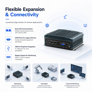 Mini PC sin Ventilador para Kiosco, Doble LAN, 2 COM, <span class=keywords><strong>USB</strong></span>, Salida de Audio y Pantalla, Compatible con Windows y Linux, para Integración con Equipos - Product Image 5