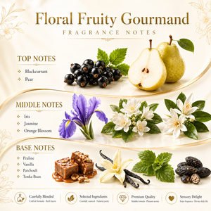 Huile de parfum en gros pour usine, vente chaude, échantillon de 5 ml pour test - Product Image 2