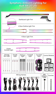 Luz Ambiental Dinámica RGB de 64 Colores Cardoo Symphony para <span class=keywords><strong>Audi</strong></span> A4 <span class=keywords><strong>A5</strong></span> S5 B9 2017-2025, Decoración Interior y Piezas de Mejora - Product Image 6