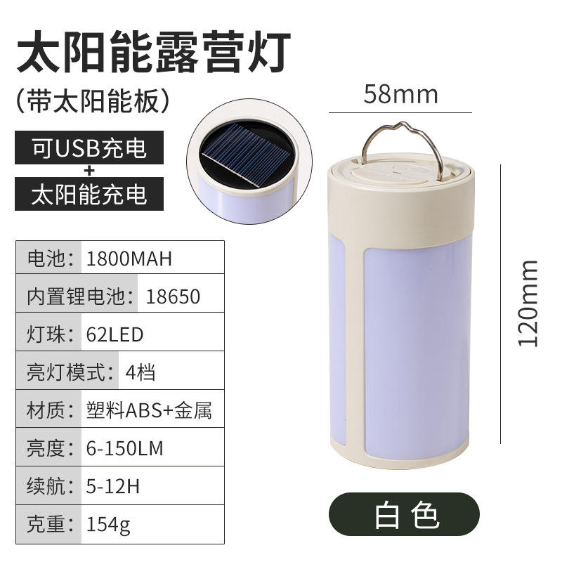 พลังงานแสงอาทิตย์ - สีขาว