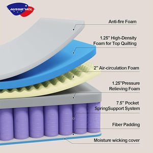 Новый водонепроницаемый наматрасник для матрасов King, <span class=keywords><strong>Queen</strong></span>, Twin, Double размеров, для матрасов с эффектом памяти и пружинным блоком Pocket Spring - Product Image 2