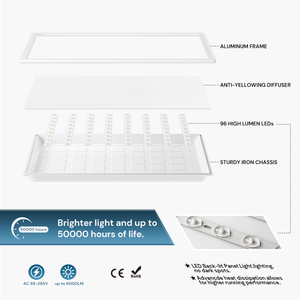Modern Integrated LED Chandelier <b>Light</b> Flat <b>Panel</b> Design High Brightness IP20 for Home Office with SMD2835 - Product Image 4