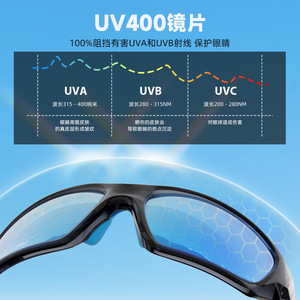 Polarized Cycling Sunglasses TR90 UV400 Anti Glare For Outdoor Sports Driving Hiking Fishing Running Golf Basketball Football - Product Image 4
