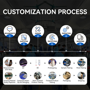 Ensemble moulin à sel et à poivre électrique rechargeable automatique mini, moulin à poivre électrique portable - Product Image 6