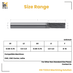 Molino <span class=keywords><strong>de</strong></span> extremo <span class=keywords><strong>de</strong></span> maíz CNC Fraise, molino <span class=keywords><strong>de</strong></span> extremo <span class=keywords><strong>de</strong></span> estilo <span class=keywords><strong>de</strong></span> rebabas <span class=keywords><strong>de</strong></span> <span class=keywords><strong>palomitas</strong></span> <span class=keywords><strong>de</strong></span> maíz con 8-16 flautas recubiertas <span class=keywords><strong>de</strong></span> diamante para corte <span class=keywords><strong>de</strong></span> <span class=keywords><strong>fibra</strong></span> <span class=keywords><strong>de</strong></span> carbono - Product Image 3