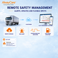 Traceur GPS industriel Alwaycare 4G LTE BD avec alarme de survitesse 9-90V, transmission de données en temps réel pour camions et véhicules